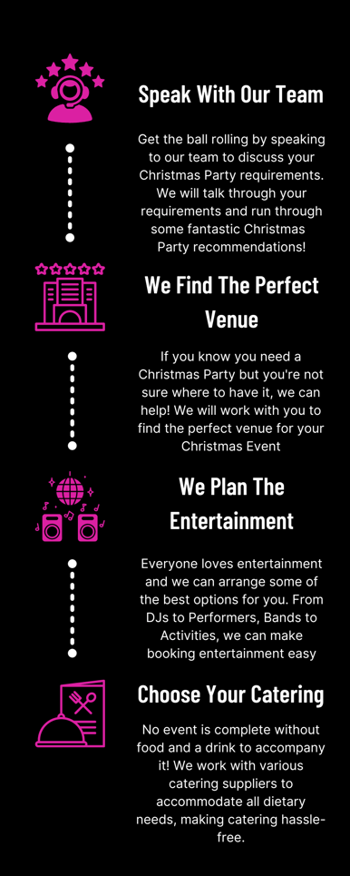 NEL Events Christmas Infographic